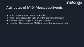 Image result for Guitar Tablatures Python