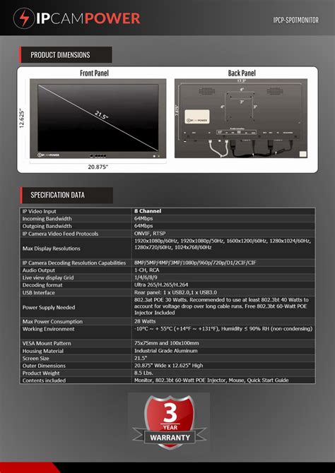 Image result for IP Camera Decoder