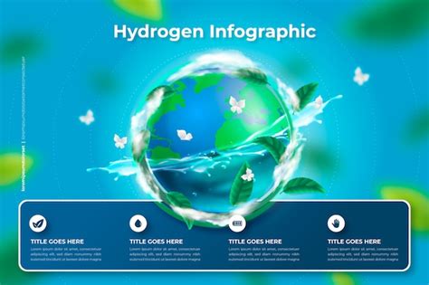 Image result for Hydrogen Ion Concentration Gradient