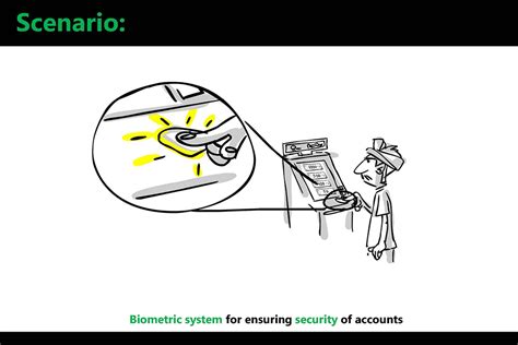 D'source Case Study - Slide Show | ATM Redesign for Rural India | D ...