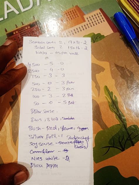Menu at TOPI VAPPA BIRIYANI KARAIKUDI, Karaikudi