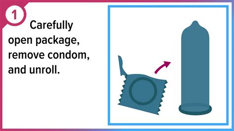 How to Use a Dental Dam | Condom Use | CDC