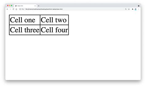 Image result for How to Insert Table in HTML Code with Thin Border