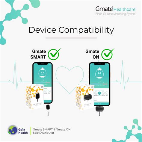 How to Use Gmate 的图像结果