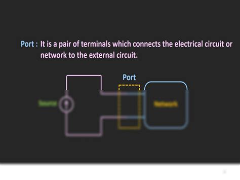Image result for Two-Port Network