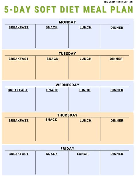Simple Diet Meal Plan 的图像结果