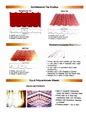 GI Sheets - Galvanized Plain Sheets Trader - Retailer from New Delhi