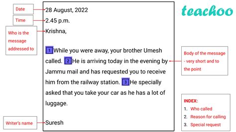 Message Writing 的图像结果