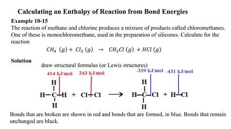 Bond Enthalpy Equation