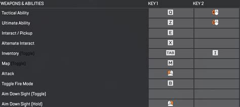 Image result for Apex Legends Keybinds