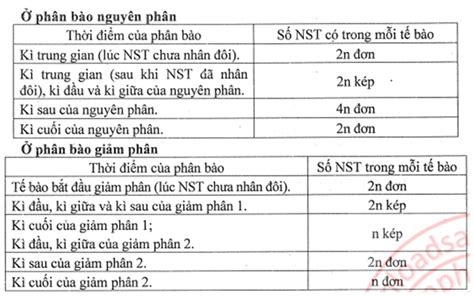 Image result for JavaScript Methods Cheat Sheet