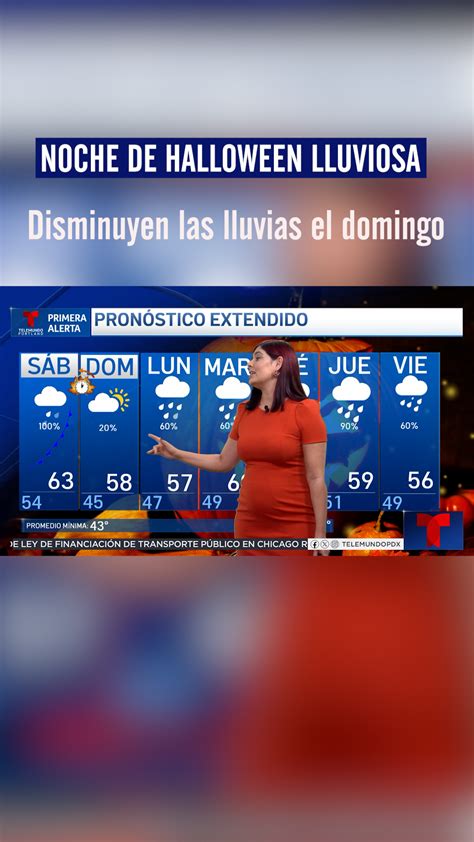 El Tiempo En Portland