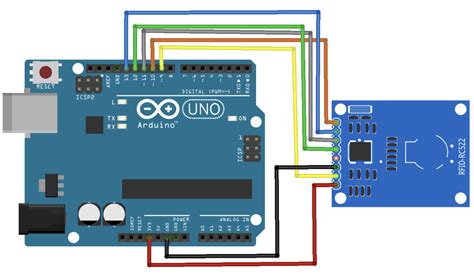 Image result for Arduino RFID Tutorial