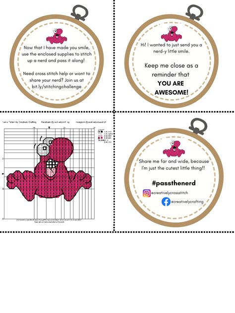 Image result for How to Be Nerd Tutorial