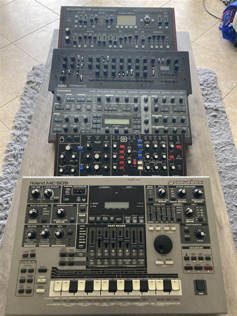 Synthesizer Setup 的图像结果