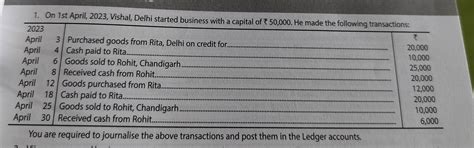 On 1st April, 2023, Vishal, Delhi started business with a capital of Rs ...