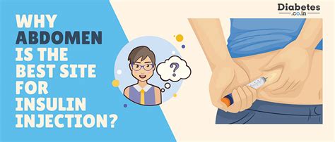 Why Abdomen is the Best Site for Insulin Injection?