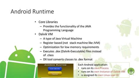 Image result for Android App Development Introduction