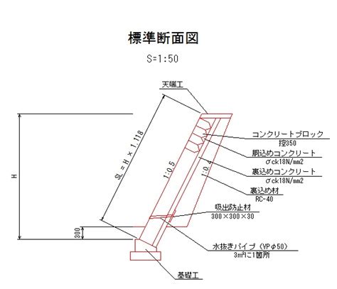 Image result for Module 4