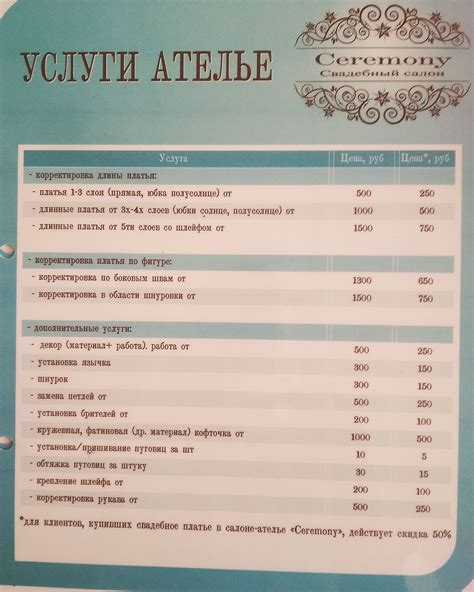 Как открыть ателье индивидуального пошива
