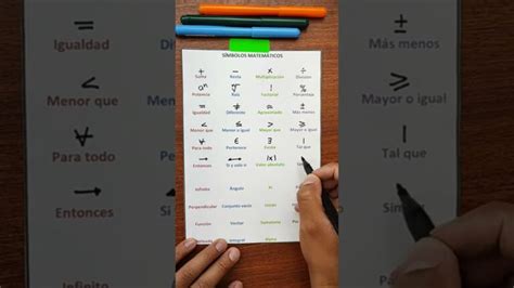 Suma De Signos 的图像结果