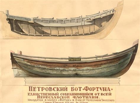 Какой была «потешная» флотилия Петра Первого? | История | ШколаЖизни.ру
