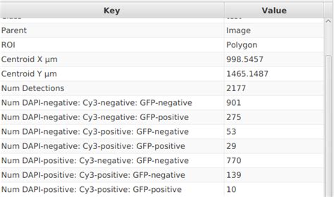 Image result for QuPath Image Analysis