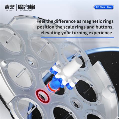 QiYi Glacier Blue Clock – The Cubeology