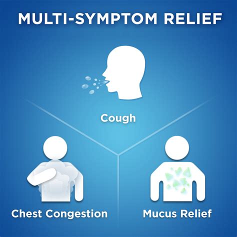 Buy Equate Mucus Relief DM Liquid Cough Suppressant and Expectorant, 6 ...