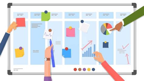 Image result for Project Control Process