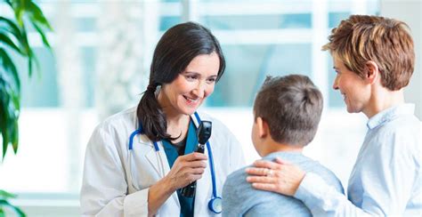 Image result for Examples of Leadership Models