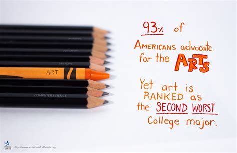 Political Science Poster Examples 的图像结果