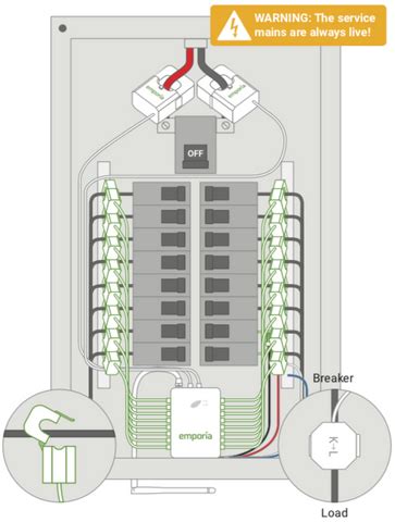Emporia Power Monitoring Systems Installation Guide | Emporia Smart ...