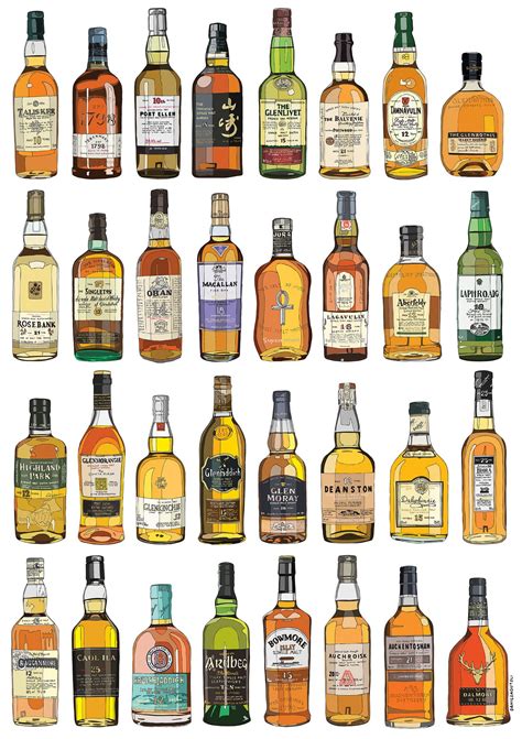 Single Malt Collection *PRINT AVAILABLE* | Single malt whiskey, Scotch ...