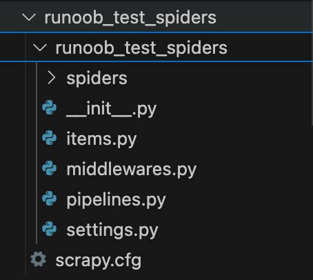 Python Scrapy Tutorial 的图像结果