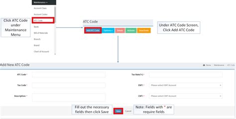 How to Add ATC Code in Data Entry 的图像结果