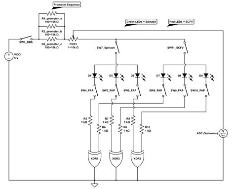 Hum Documentation – Helping Hum's Users Engage with and Activate Upon their Data Background