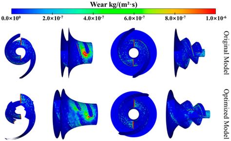 Numerical Simulation Study of Wear in a Segmented-Blade Helical ...
