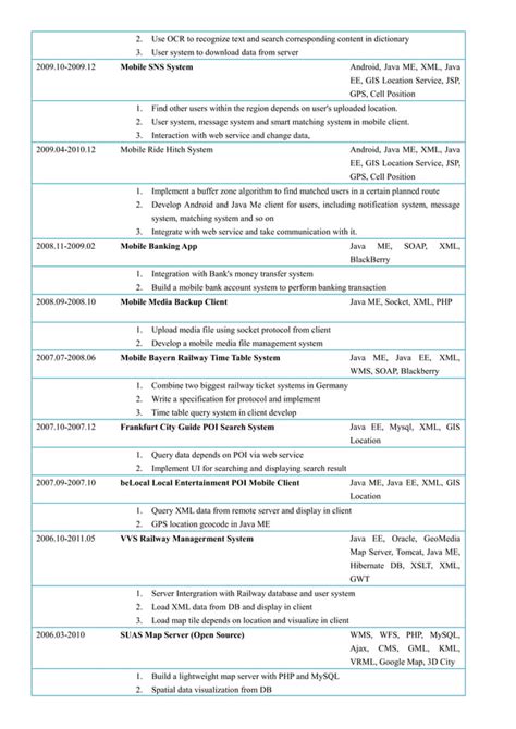 Image result for Reference Code Means for Project