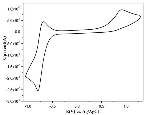 Organic Fluorescent Compounds that Display Efficient Aggregation ...