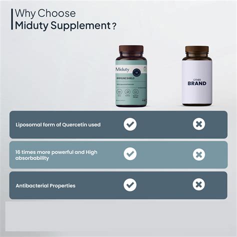 Immune System Support Booster Tablets/Capsules by Miduty