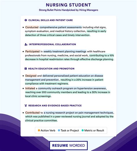 Nursing Student Resume