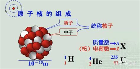 最全的折弯系数表（非90度折弯系数算法）_角度