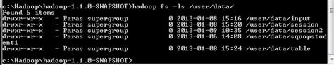 Image result for Hadoop Command Line Tutorial