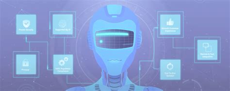 Image result for Company Introduction Video Script Sample