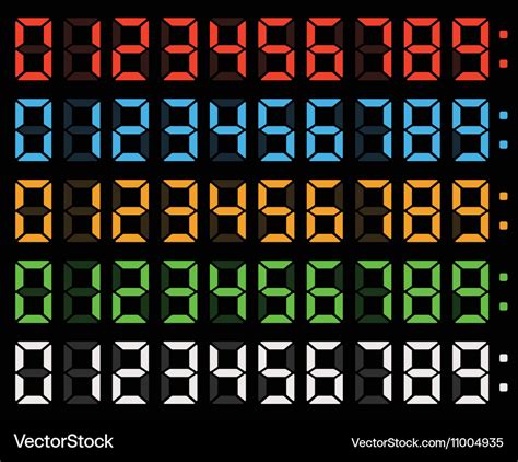 Image result for LED Numbers