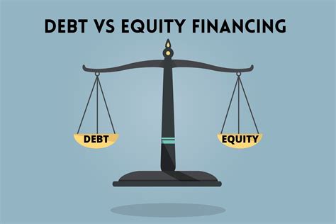 Debt Financing vs Equity Financing - Which One is Better? | Trade Brains