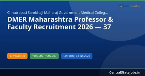 DMER Maharashtra Professor & Faculty Recruitment 2026 — 37 Vacancies ...