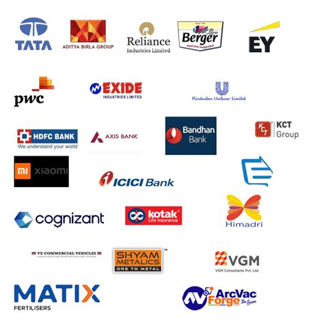 IISWBM Placement 2025: Highest Package, Average Package, Top Recruiters