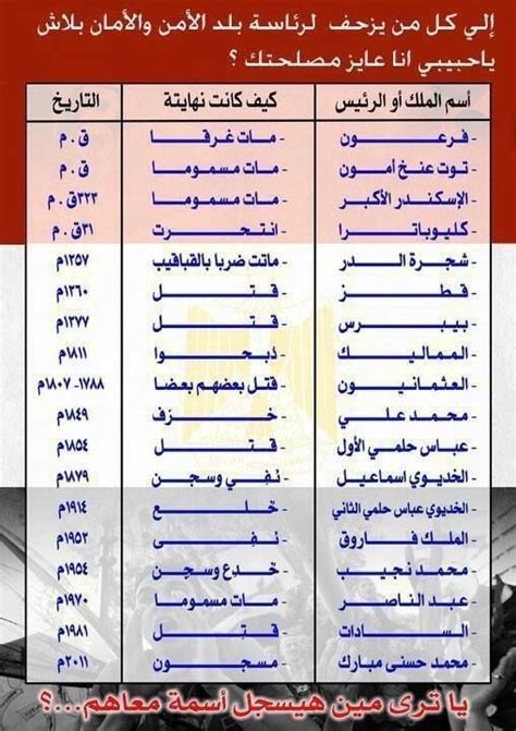 The funniest images of the Egyptian presidential election - The ...